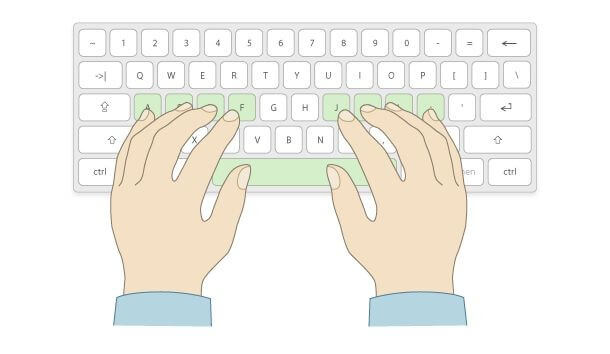 Typing Finger Arrangement 