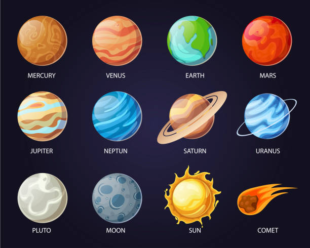 planets name and image